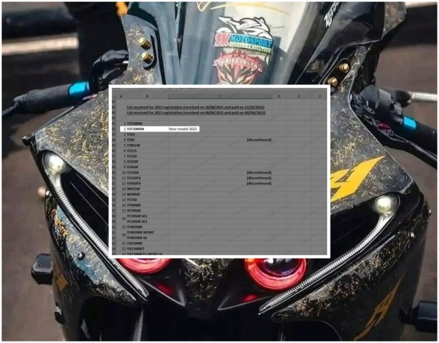 Lo tin Yamaha R1 moi sap ra mat vao nam 2023