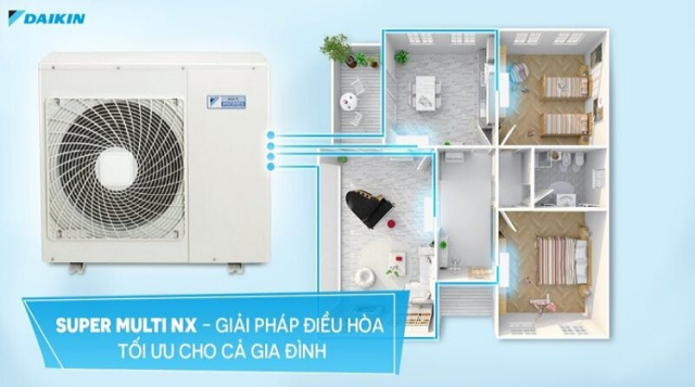 Khi mua mua he thong may lanh Multi Daikin tai Thien Ngan Phat - 3