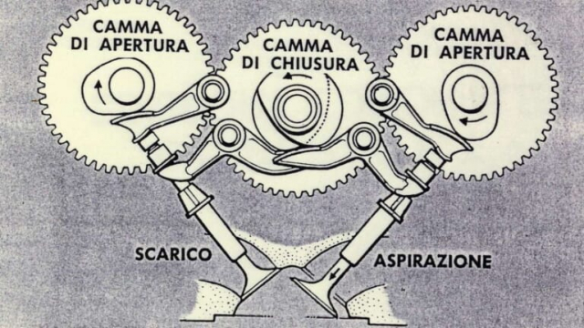 Co cau dong co Desmodromic moi cua Ducati co gi thu vi - 6