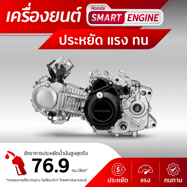 Wave 110i 2023 vua ra mat duoc nang cap them tinh nang thu vi - 3 Wave 110i 2023 vua ra mat duoc nang cap them tinh nang thu vi - 3