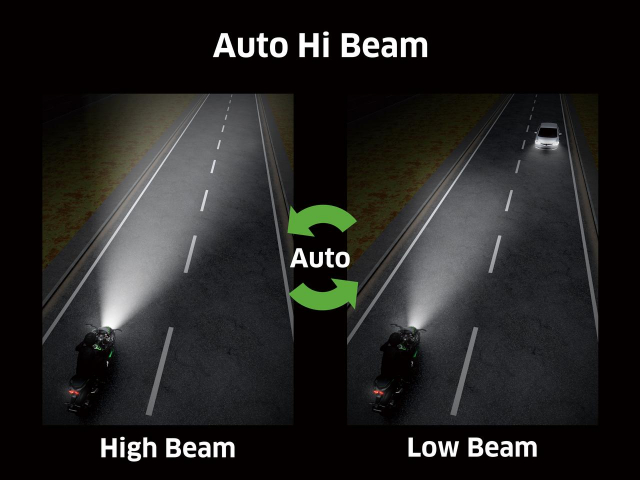 Ra mat phien ban Ninja H2 SX 2023 moi bo sung chuc nang tu dong chieu xa - 4