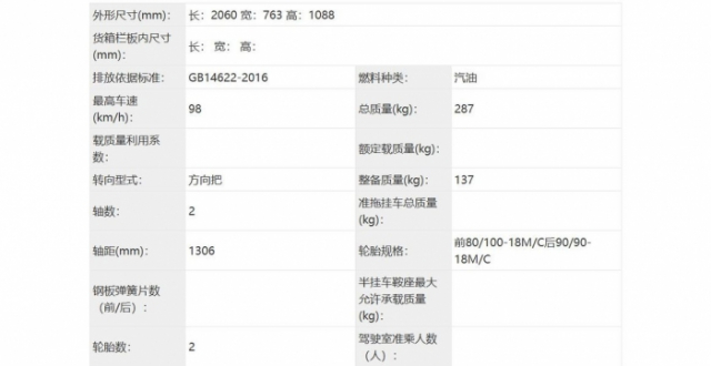 Honda chuan bi ra mat mau xe con tay moi gia du kien khoang 35 trieu dong - 4
