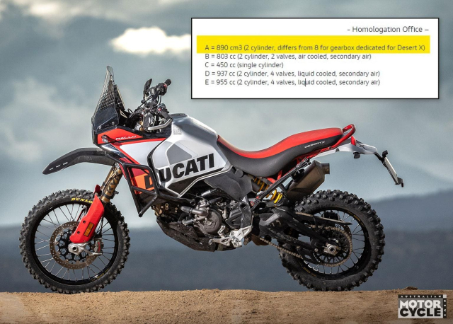 Lo dien 5 chien ma Ducati 2026 khien moi tin do me xe Y phan khich - 4