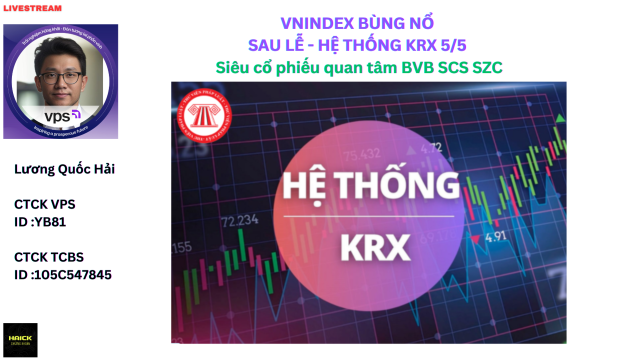VNINDEX_Kiem tien tu dau tu chung khoan_Ban luan co phieu tiem nang