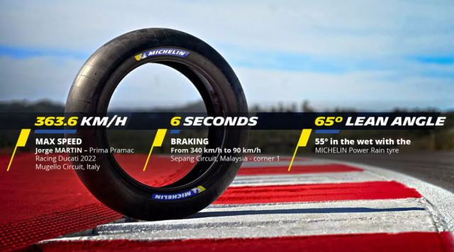 Phat ap suat lop trong luc dua lieu co phai la buoc di moi hop ly hon cho MotoGP - 5
