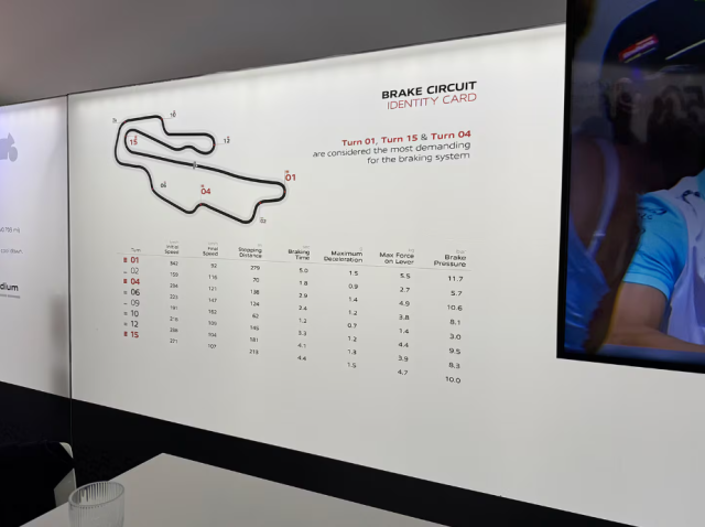 Brembo Hon ca mot cai ten la niem tin tren tung cu phanh - 8