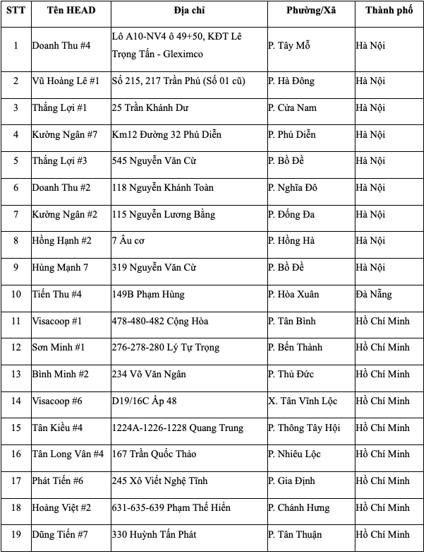 Xe may dien cao cap Honda CUV e chinh thuc ban giao den nhung khach hang dau tien - 8