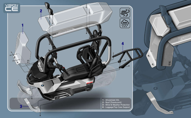 BMW Motorrad Vision CE trinh lang tuong lai xe tay ga dien hay chiec ken an toan giua pho thi - 12