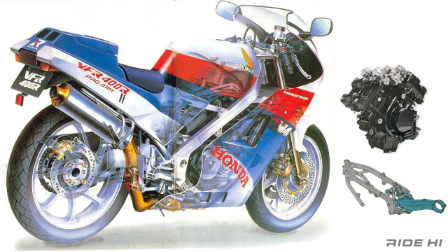 Quay ve qua khu tim hieu Honda VFR400R voi dong co V4 tung thong tri Nhat Ban nhung nam 80