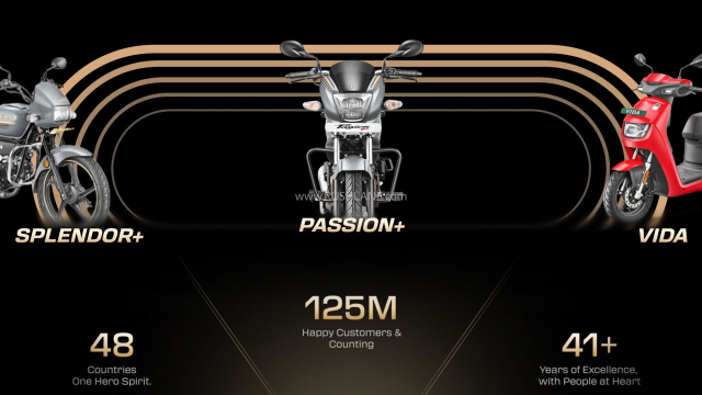 Kham pha phien ban dac biet Splendor Plus 125 Million vua ra mat voi gia chi 20 trieu Dong - 11