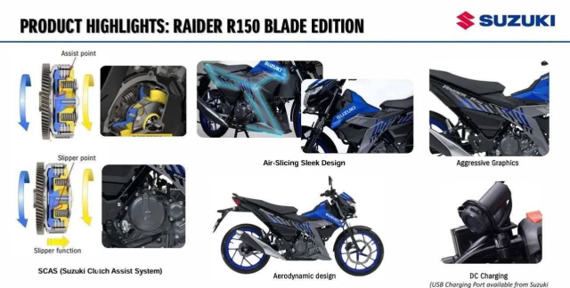 Suzuki Raider 2026 hoan toan moi se co 2 phien ban Pro va Blade bo sung Smartkey va phanh ABS - 4