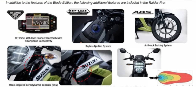 Suzuki Raider 2026 hoan toan moi se co 2 phien ban Pro va Blade bo sung Smartkey va phanh ABS - 5
