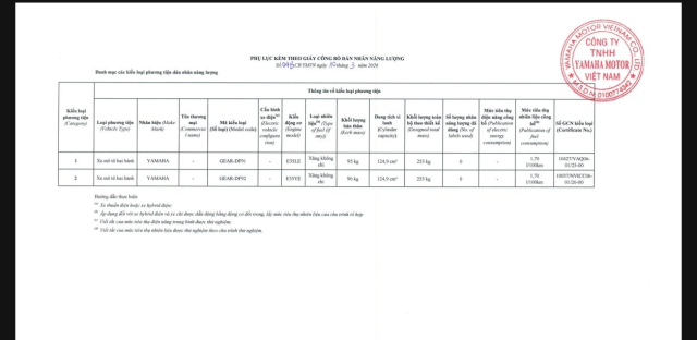 Tiec cho fan Exciter Yamaha Viet Nam se ra mat mau xe tay ga hybrid dau tien cho nam gioi vao 104 - 4